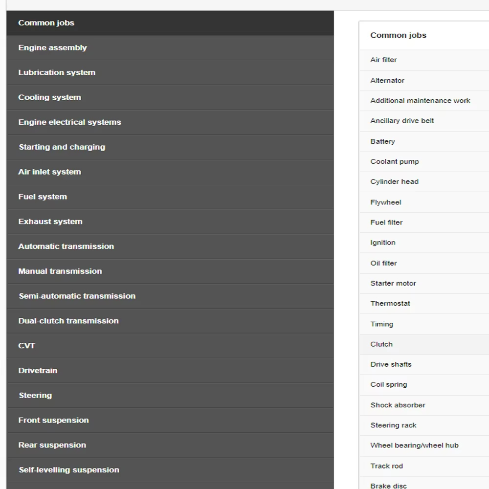 حساب ALL-DATA عبر الإنترنت لعا - مراجعة Workshop Tools Online وسعره