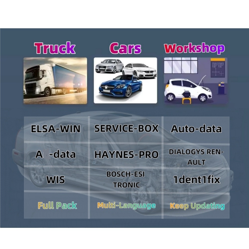 حساب أونلاين 2026 لبرامج Aut0- - مراجعة Workshop Tools Online وسعره