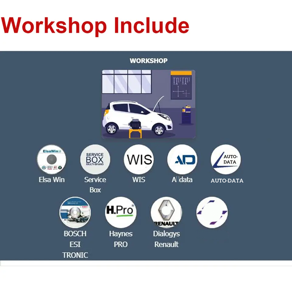 حساب 2026 عبر الإنترنت لـ Auto - مراجعة Workshop Tools Online وسعره